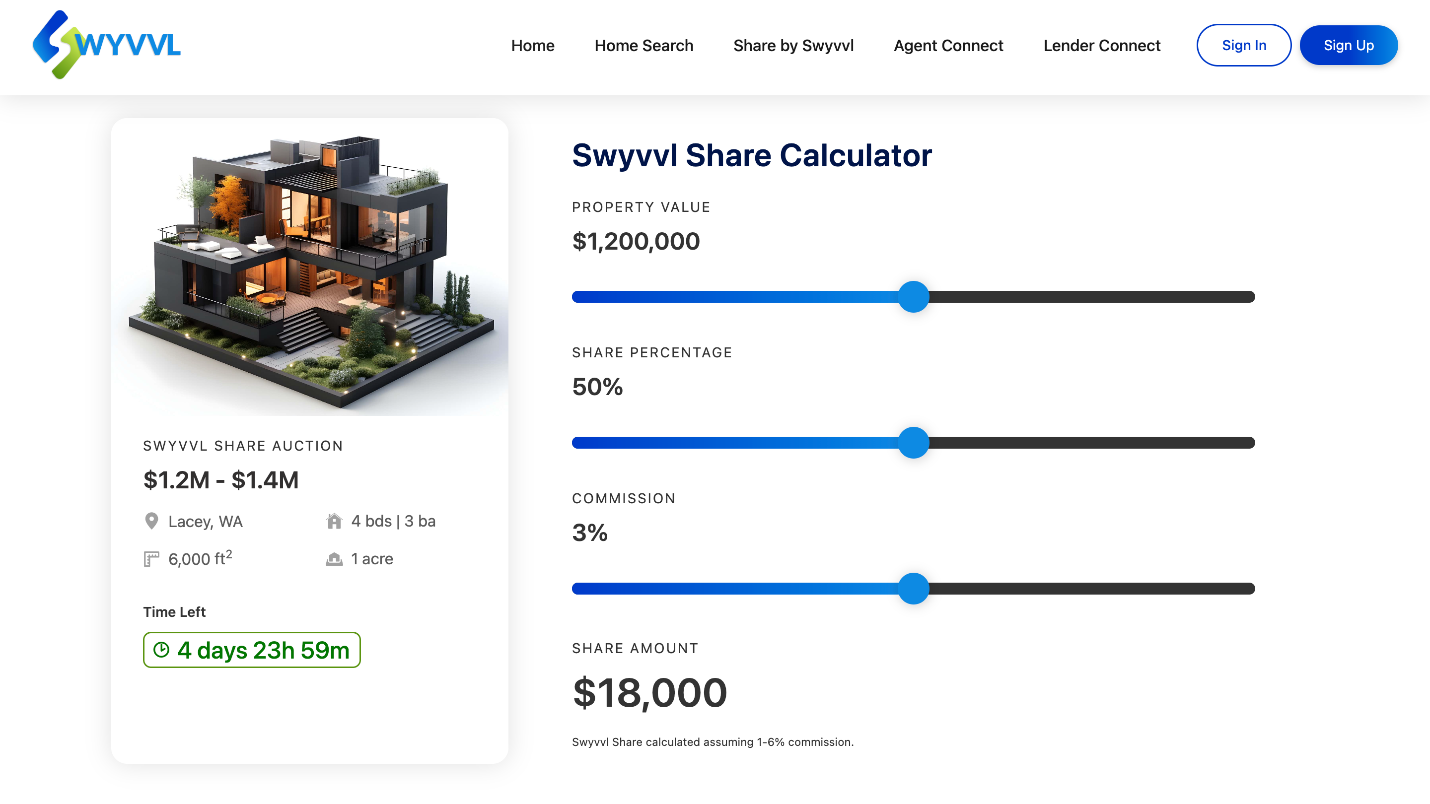 Swyvvl Share Calculator