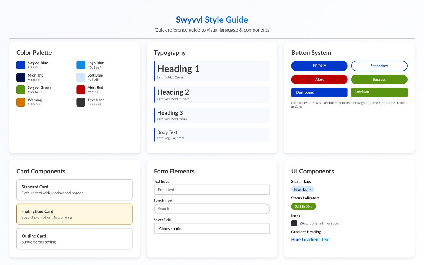 Swyvvl Design System